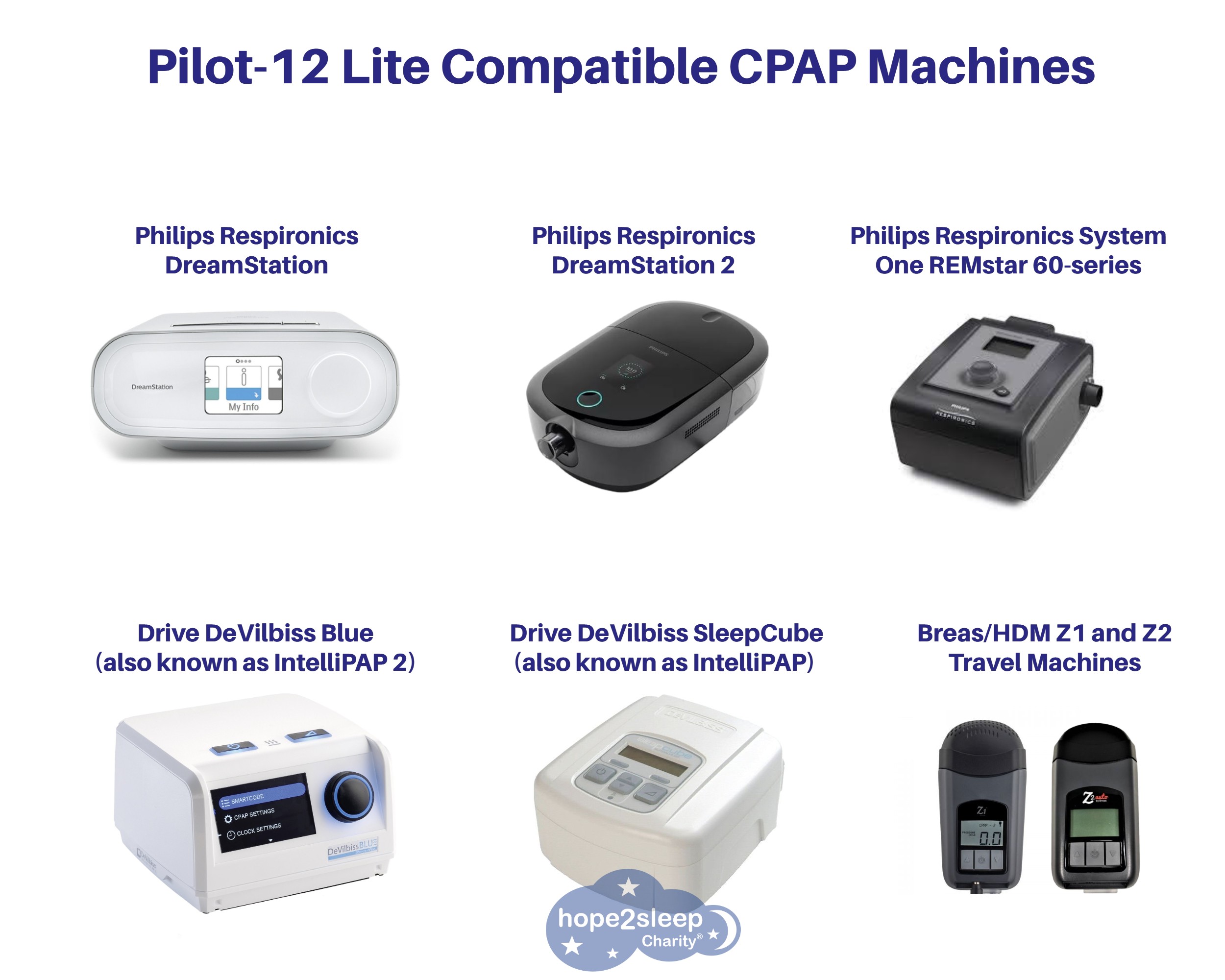 Pilot-12 Lite Compatibility
